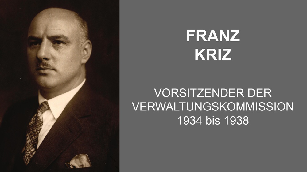 Franz Kriz © Weidinger, -